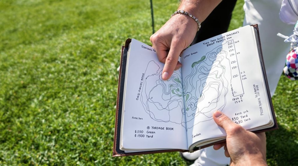 Was ist ein Birdiebook für Golfer 6 Wie Tour-Spieler Birdiebooks nutzen, um zu konkurrieren